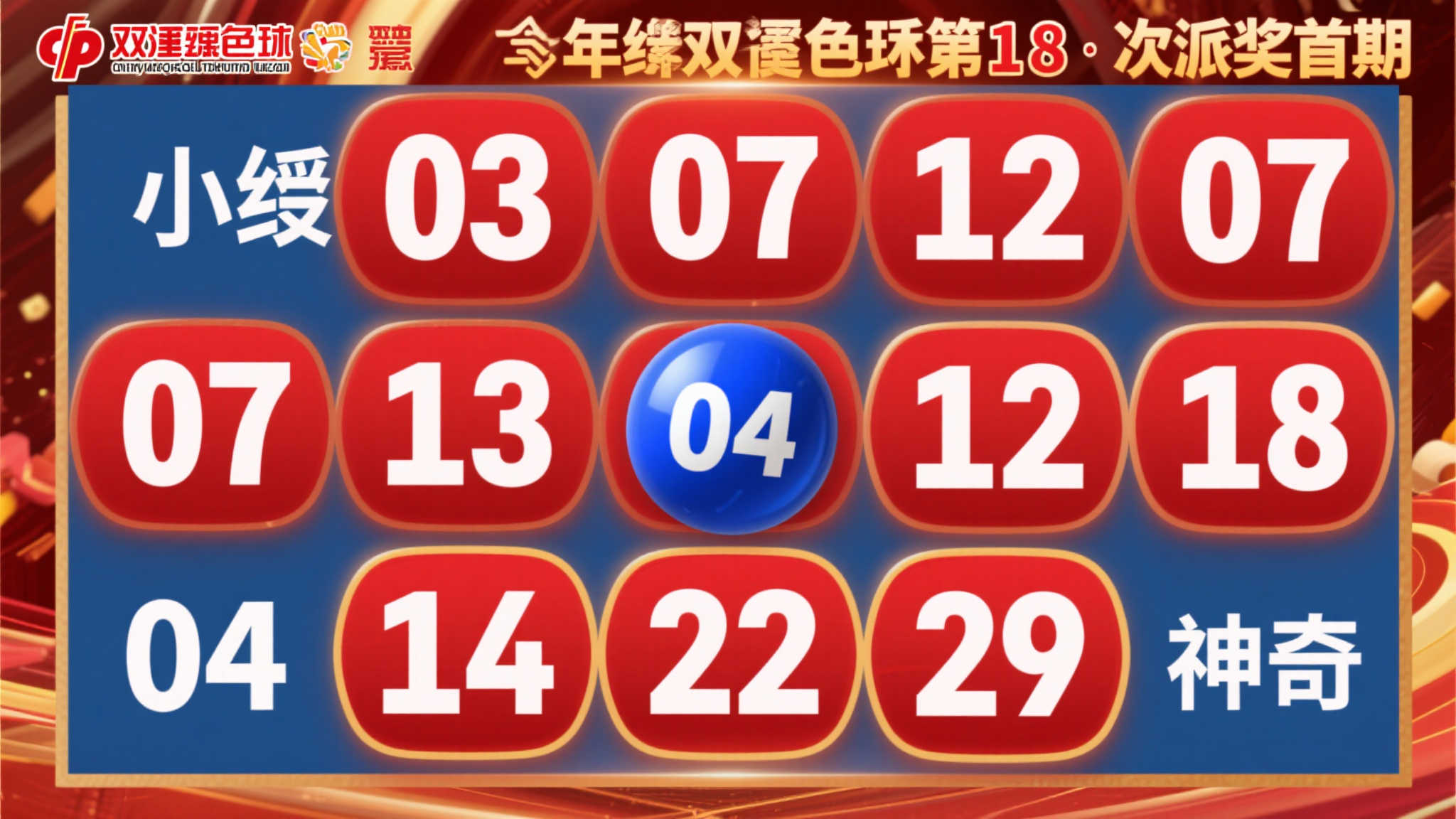 双色球18次派奖首期揭秘:蓝球1路号码连续7期现身? 双色球18次派奖首期揭秘:蓝球1路号码连续7期现身?